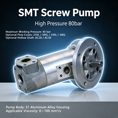 Gr20-Gr70 SMT Triple Screw Pump 0~3600rpm Optional Built-in Pressure Relief Valve